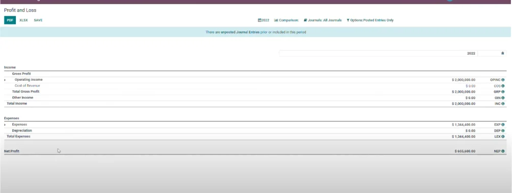 Sales Dashboard Screenshot 2