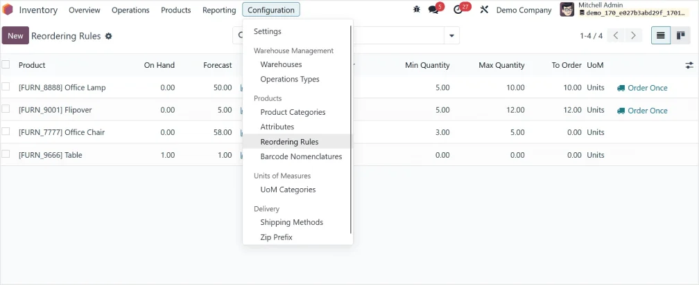 CRM Dashboard Screenshot 1