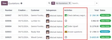 CRM Dashboard Screenshot 2